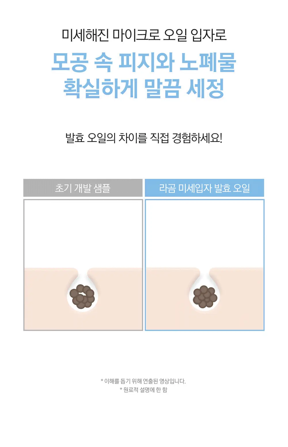 [보습민감/모공세정] 라곰 저자극 마이크로 포어  클렌징 오일 200ml 상세페이지 19